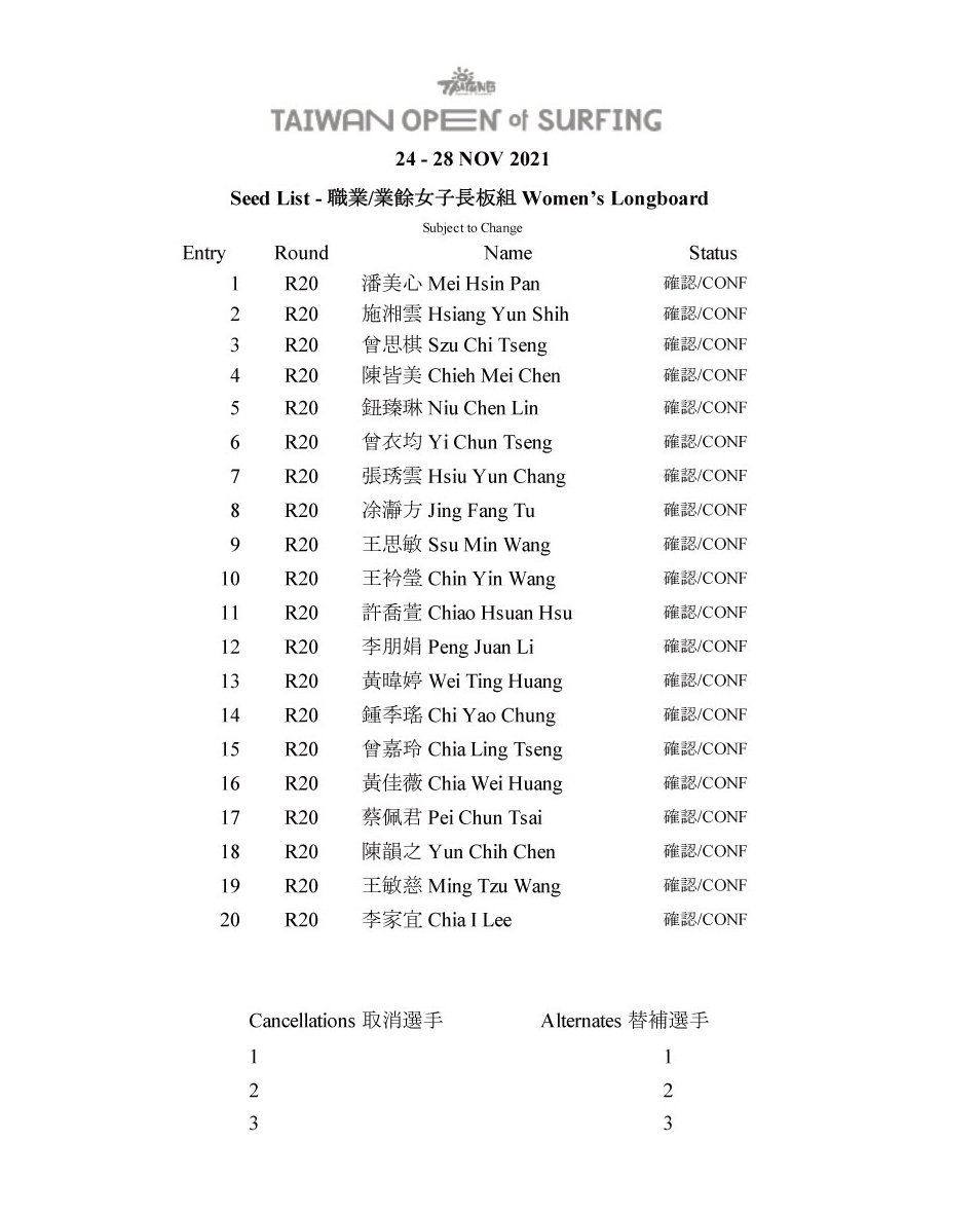 04-Seed-List--職業業餘女子長板組-Women’s-Longboard